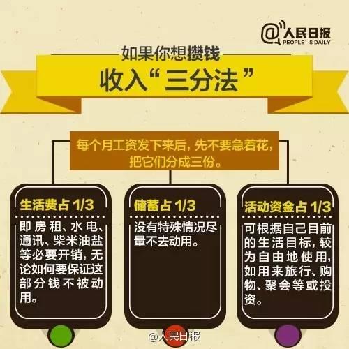 無論你的月收入多少，一定記得分成 3 份！