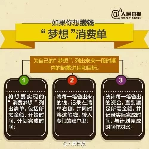 無論你的月收入多少，一定記得分成 3 份！