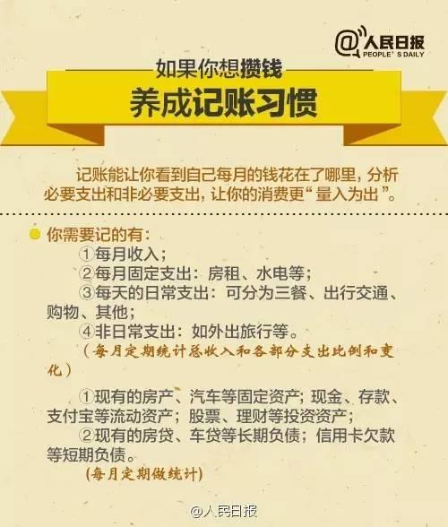 無論你的月收入多少，一定記得分成 3 份！