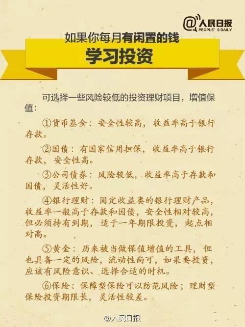 無論你的月收入多少，一定記得分成 3 份！