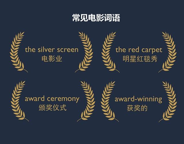 2017奧斯卡金像獎揭曉！用英語描述電影的地道表達