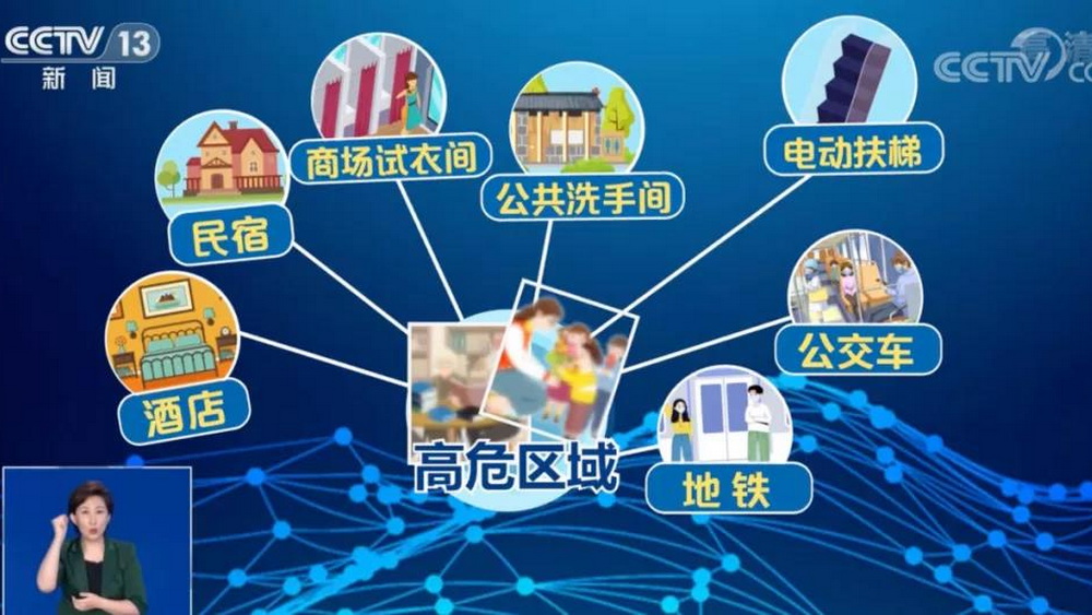 針孔攝像頭，讓人“躺平”